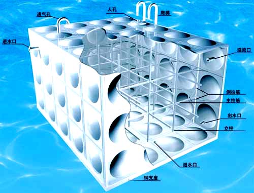 Stainless steel ball plate water tank